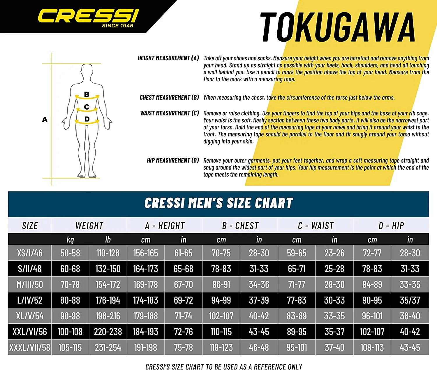 Cressi Tokugawa Pro Camo Open Cell Wetsuit 3.5mm 2PC - Men