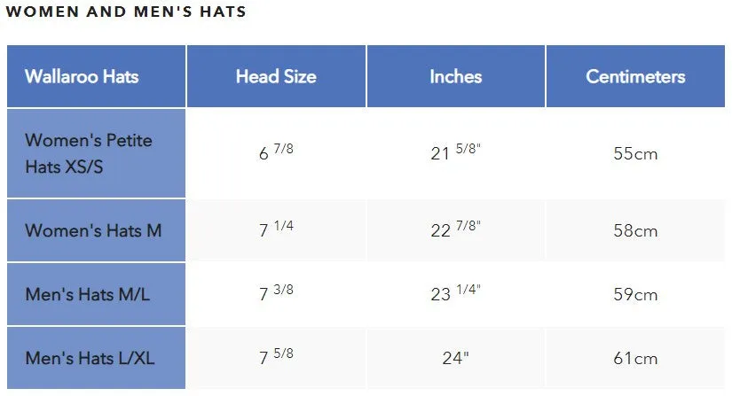 Wallaroo Petite Gabi Hat